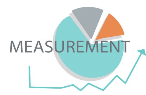 Pie chart and line graph